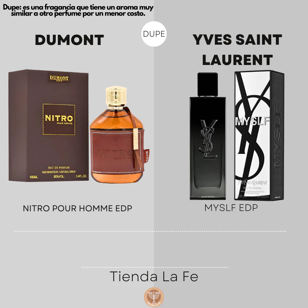 Dumont Paris Nitro Pour Homme 100ml EDP